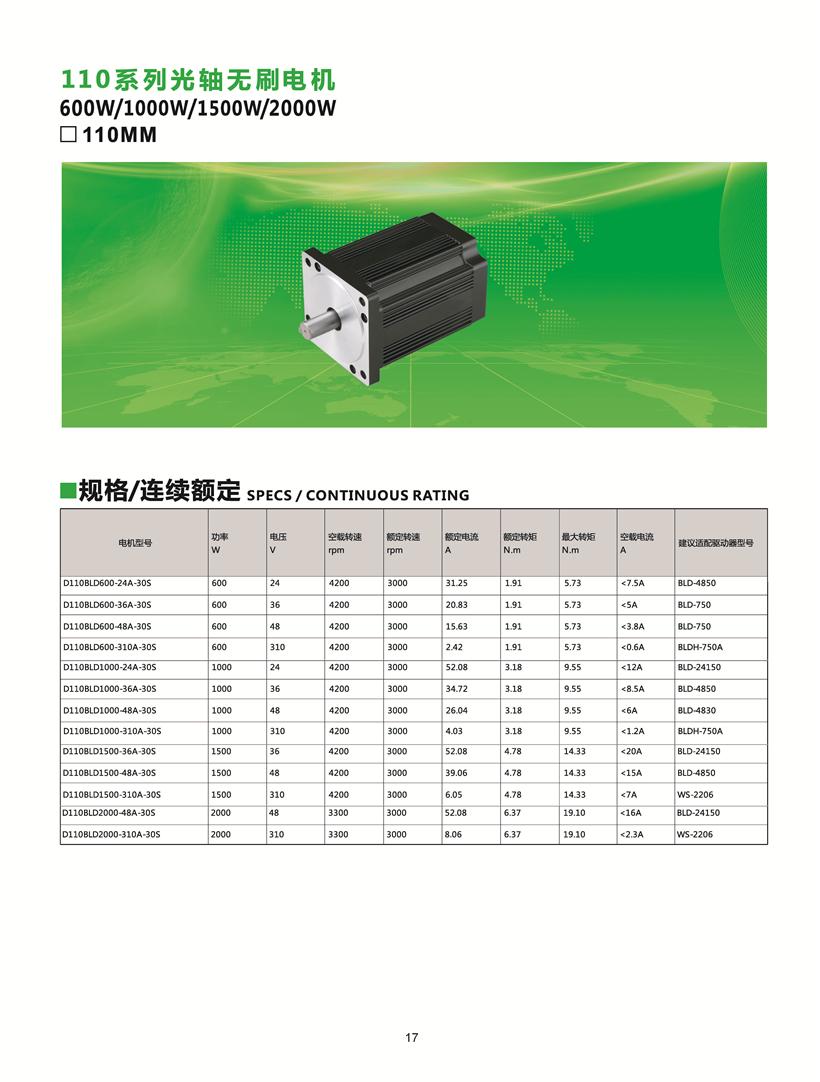 直流無刷電機參數.jpg