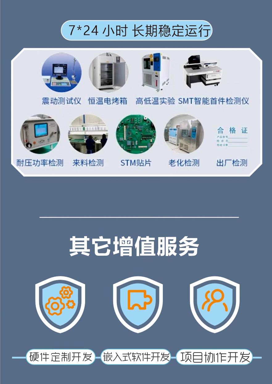 機器狗遠距離無線數字圖傳開發(fā)板12KM無線通信模塊