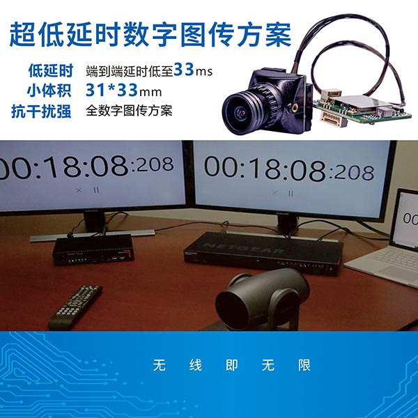 超低延時數字圖傳解決方案