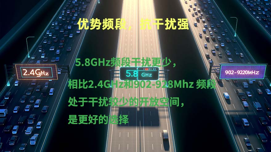 無線通信模塊5.8G頻道優(yōu)勢xiao.jpg